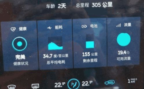 汽车打气要多少电费